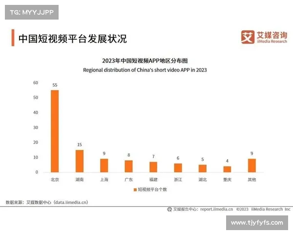 2025年最受欢迎短视频平台排名推荐值得一试的热门应用 2025年最受欢迎短视频平台排名推荐值得一试的热门应用