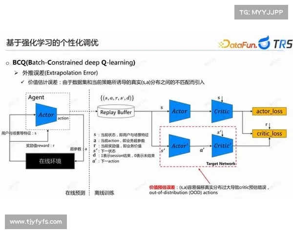 DK宏技术应用研究的最佳实践与技巧探索及其优化策略 DK宏技术应用研究的最佳实践与技巧探索及其优化策略